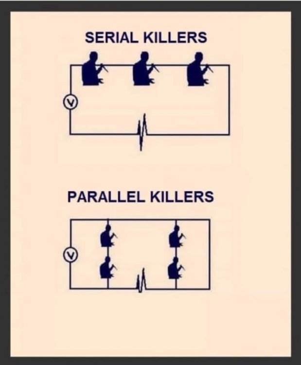 serial killers
