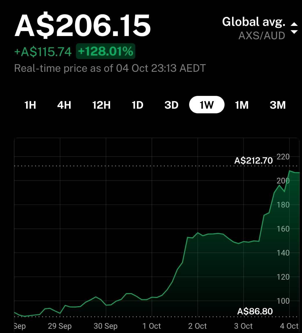 SmartSelect20211004-231338Delta
