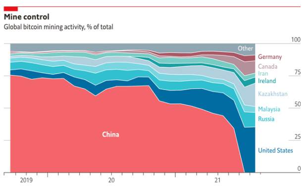 screen-shot-2021-11-30-at-144548