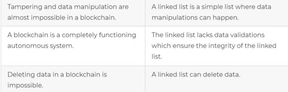 SmartSelect20220211-203625Chrome