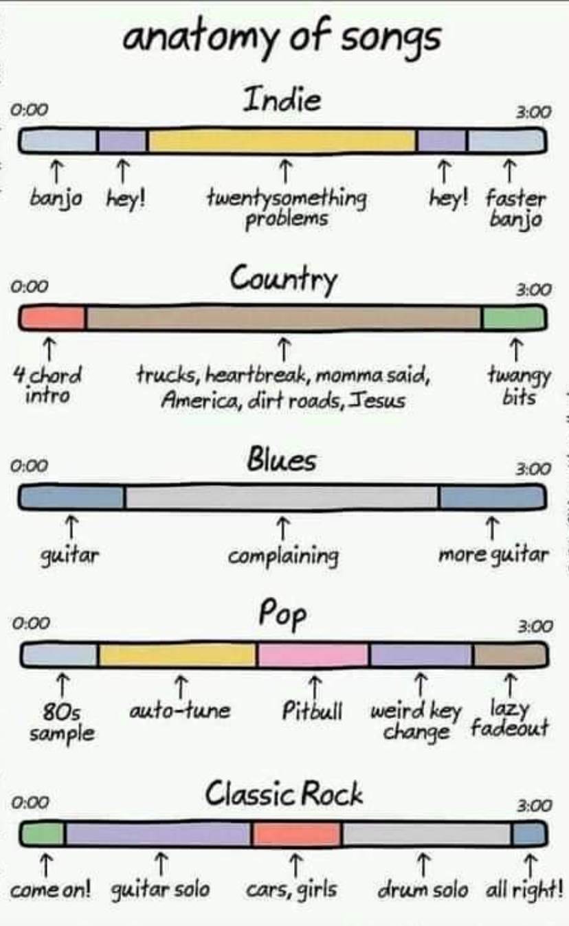 Screen Shot 2022-06-21 at 4.35.29 pm