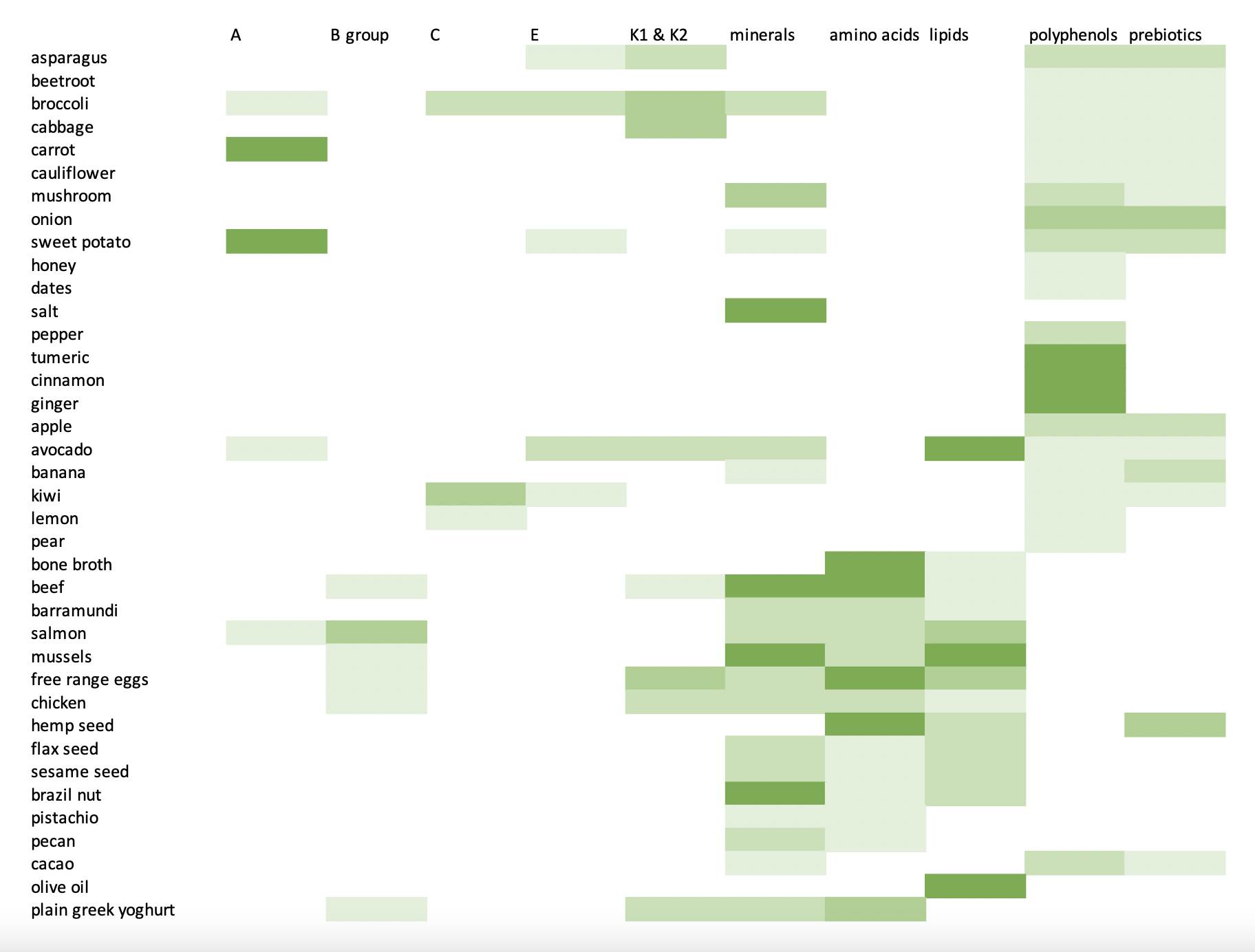 Screen Shot 2022-08-02 at 3.50.50 pm