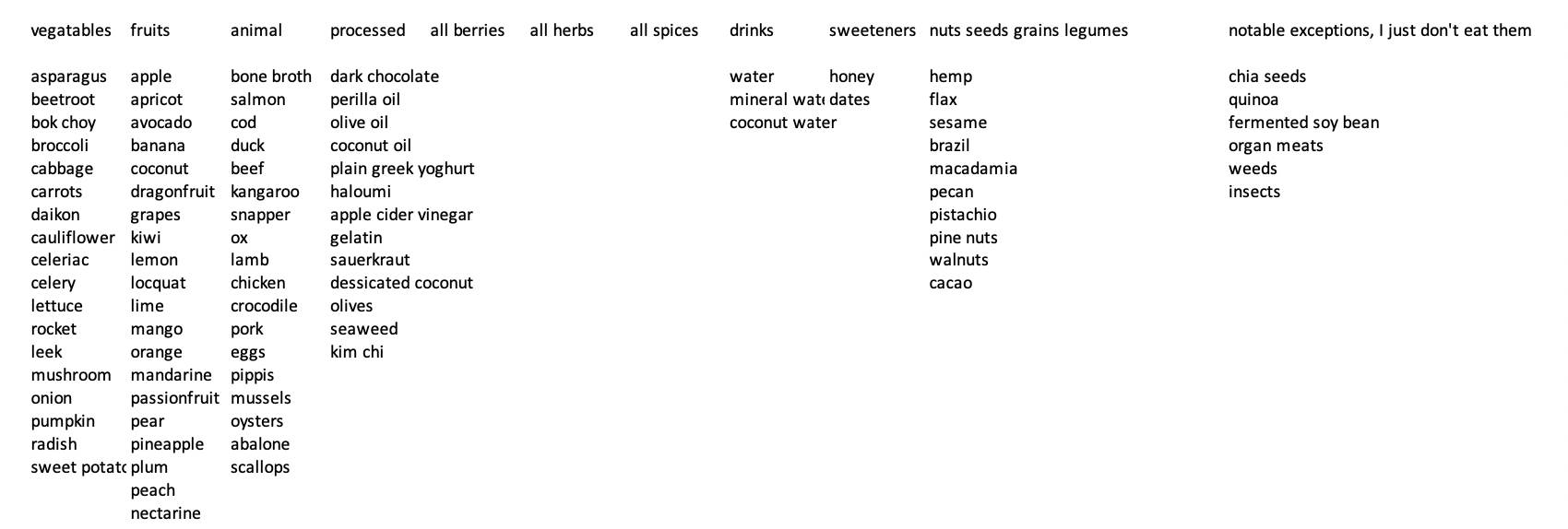 Screen Shot 2022-08-02 at 3.16.27 pm