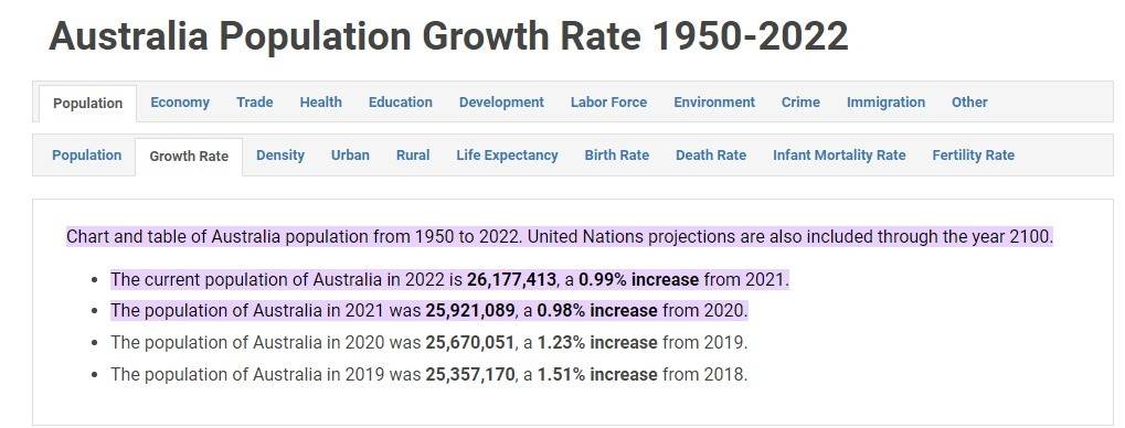 Web capture25-11-20221022www.macrotrends.net