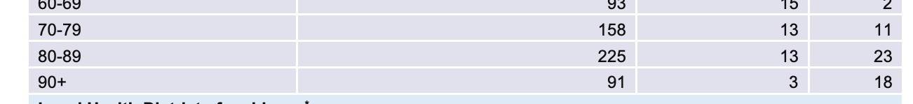 Web capture25-12-2022184310www.health.nsw.gov.au