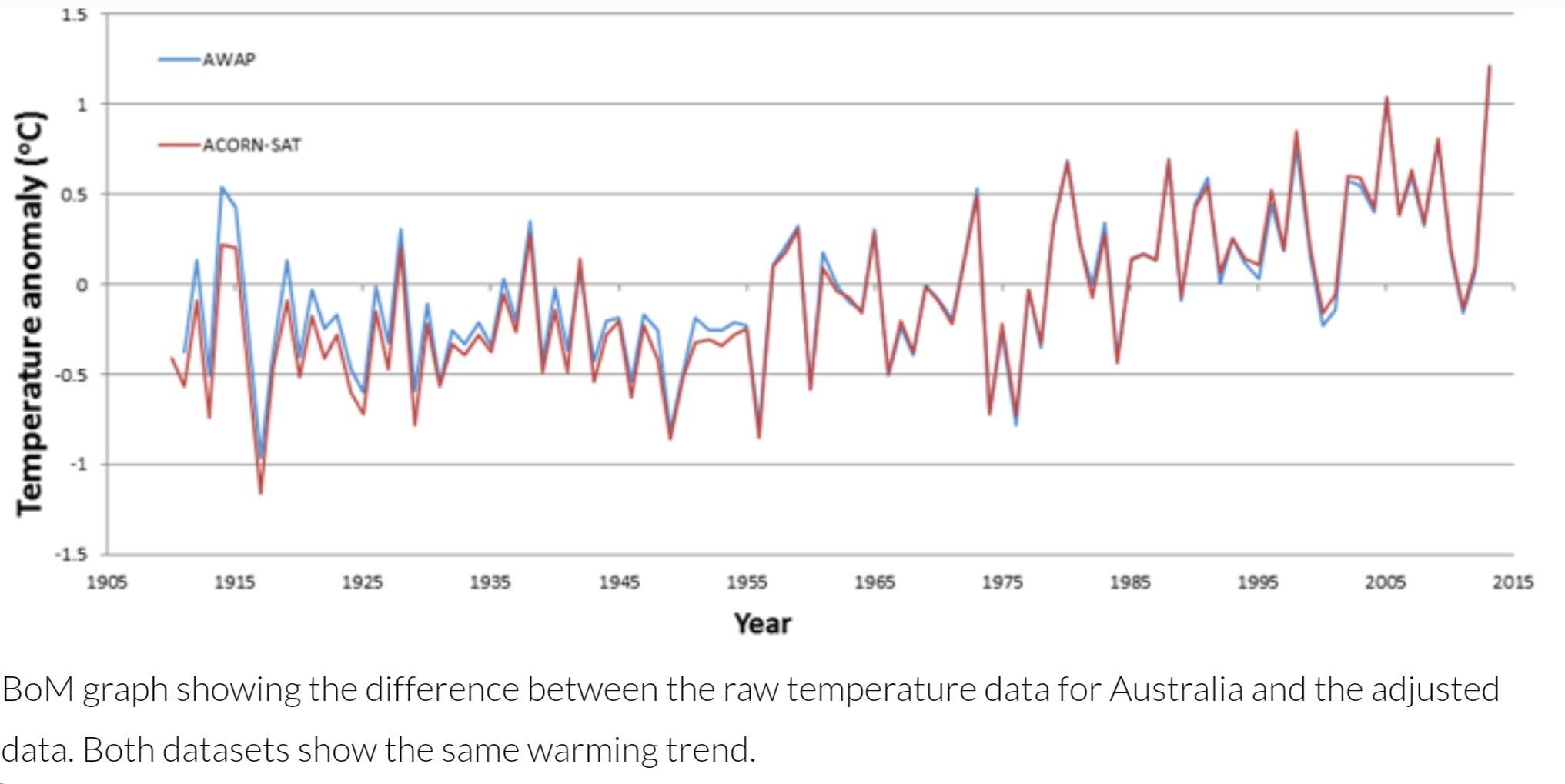 Screenshot20230516163626Chrome