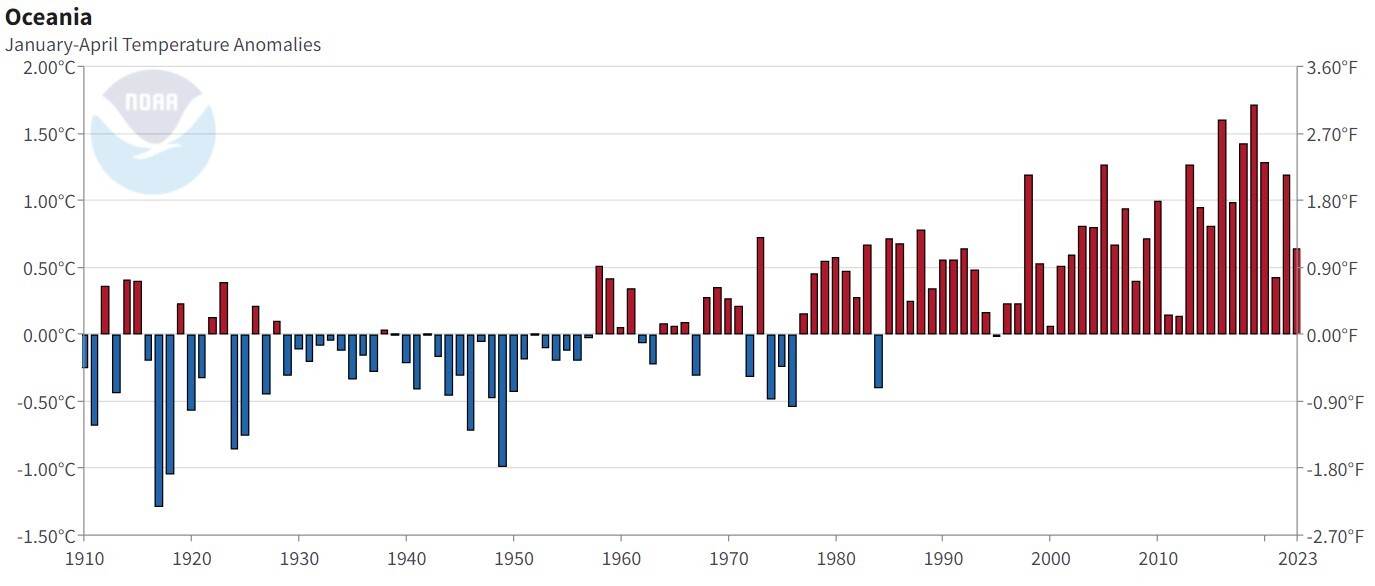 Screenshot 2023-06-06 170207