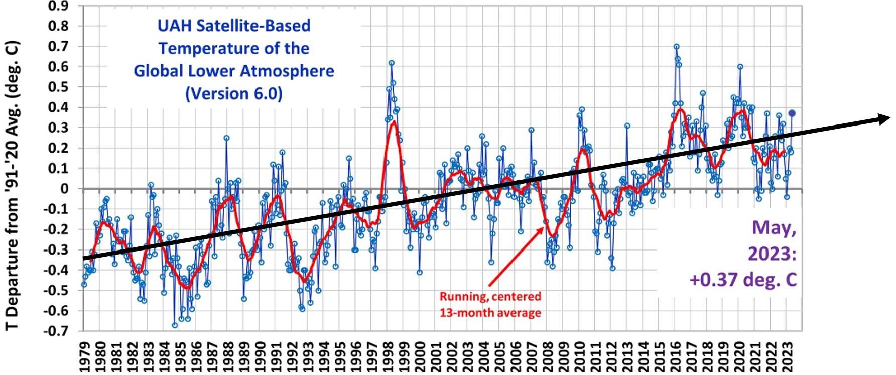 Screenshot 2023-06-16 172242