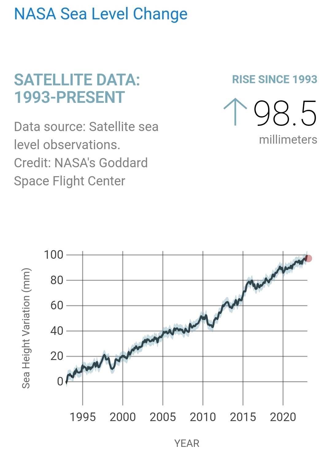 Screenshot20230625121445Chrome