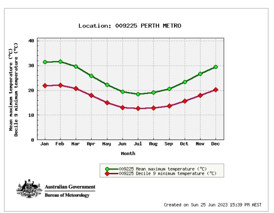 Screenshot20230625134351Chrome