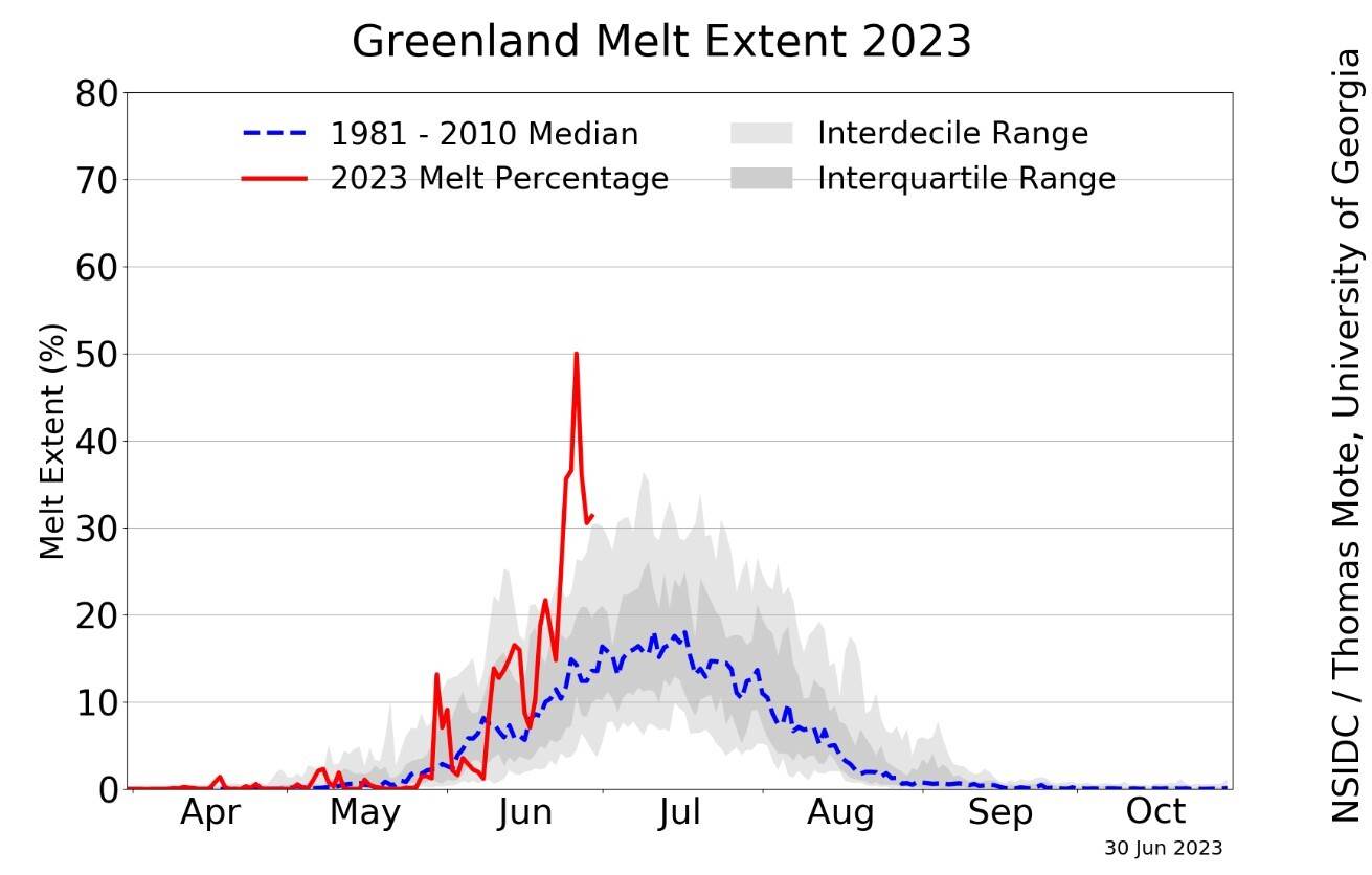 Screenshot 2023-07-02 174934