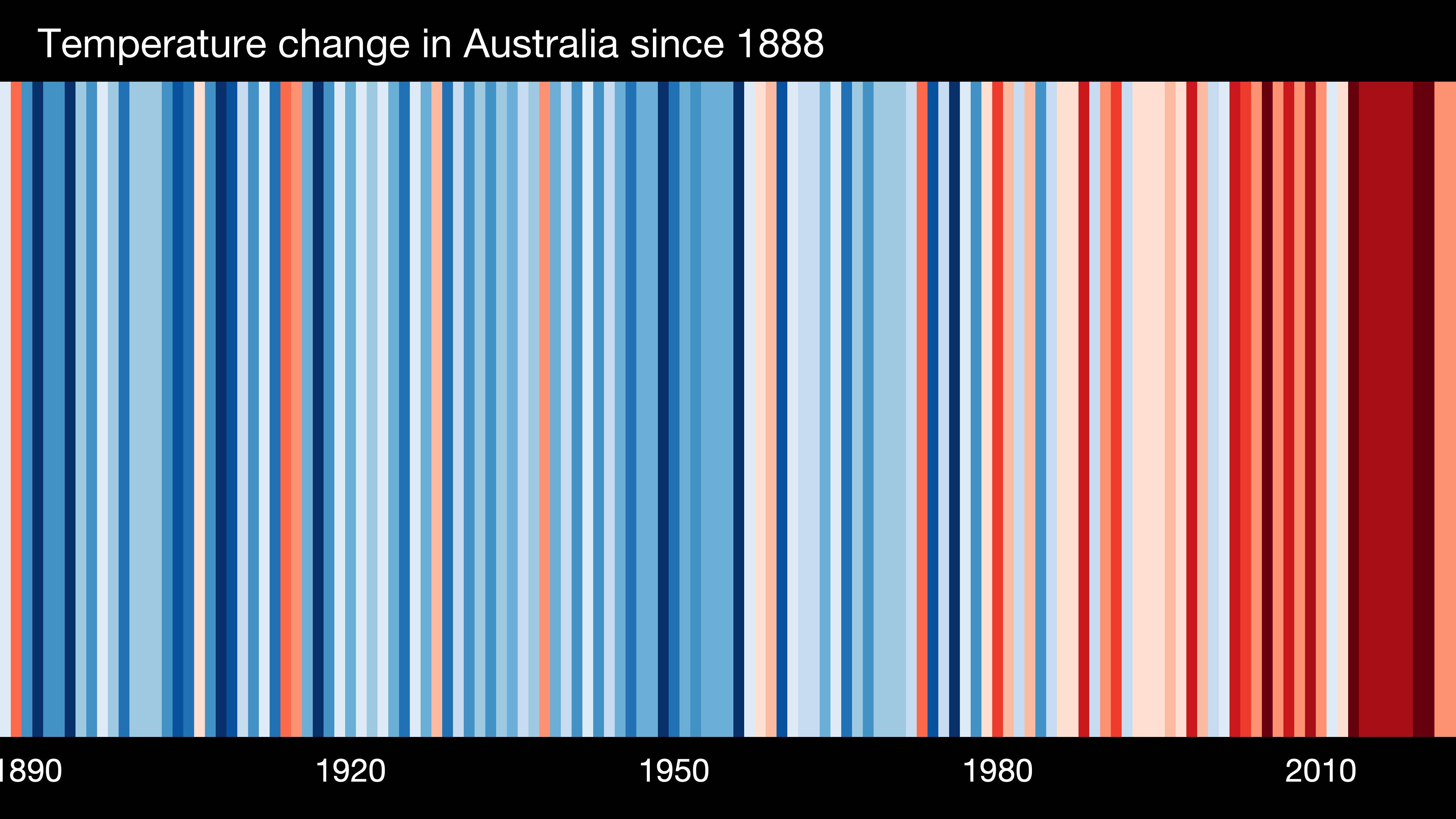 AUSTRALASIA-Australia-All of Australia-1888-2022-BK-withlabels