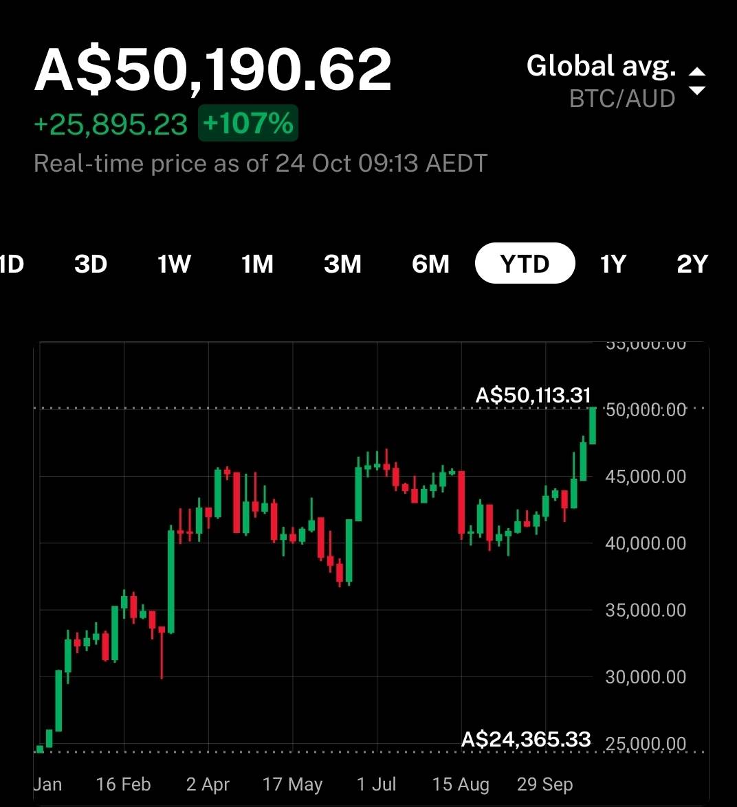 SmartSelect20231024091351Delta
