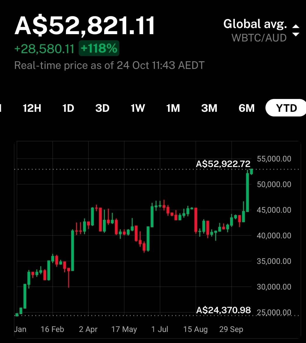 SmartSelect20231024114349Delta