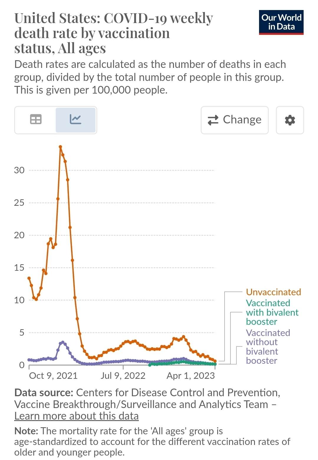 Screenshot20240302192359Chrome
