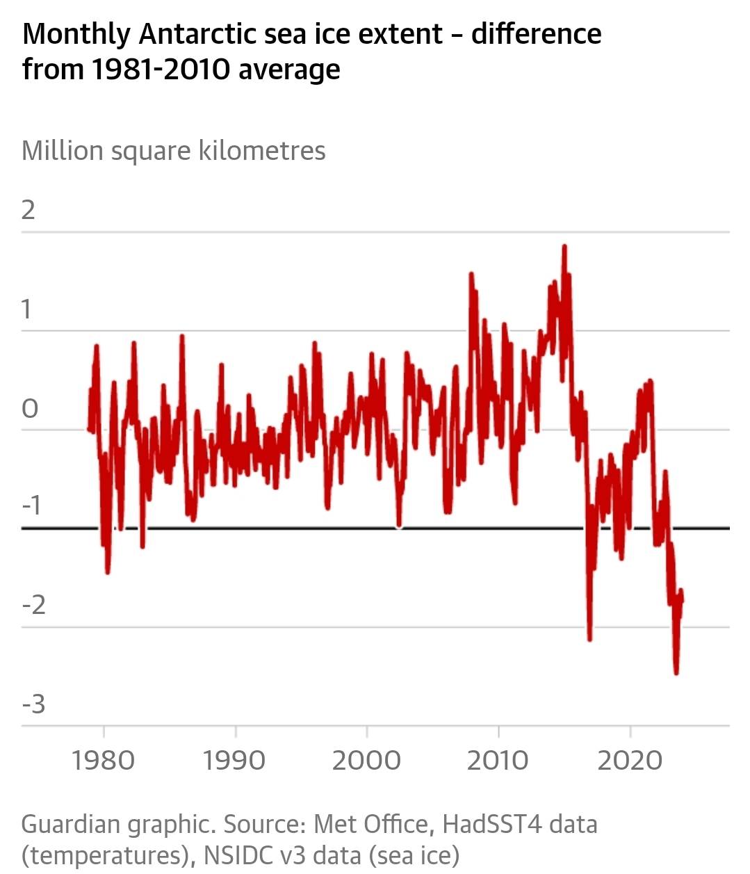 Screenshot20240407104855Chrome