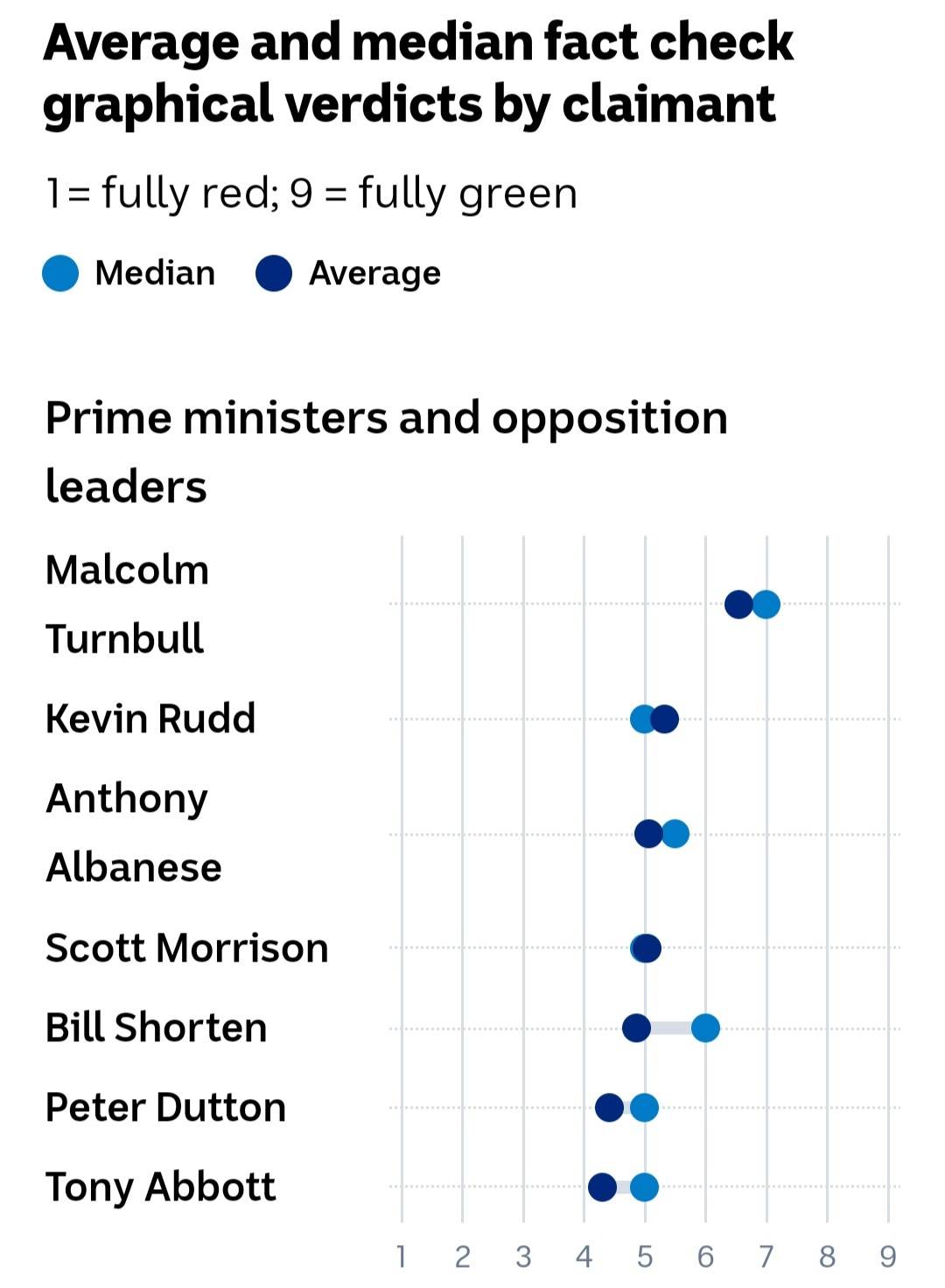 Screenshot20240411141429ABC News