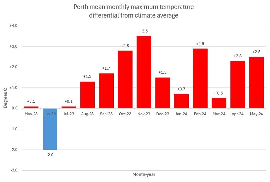 Screenshot 2024-05-28 165809