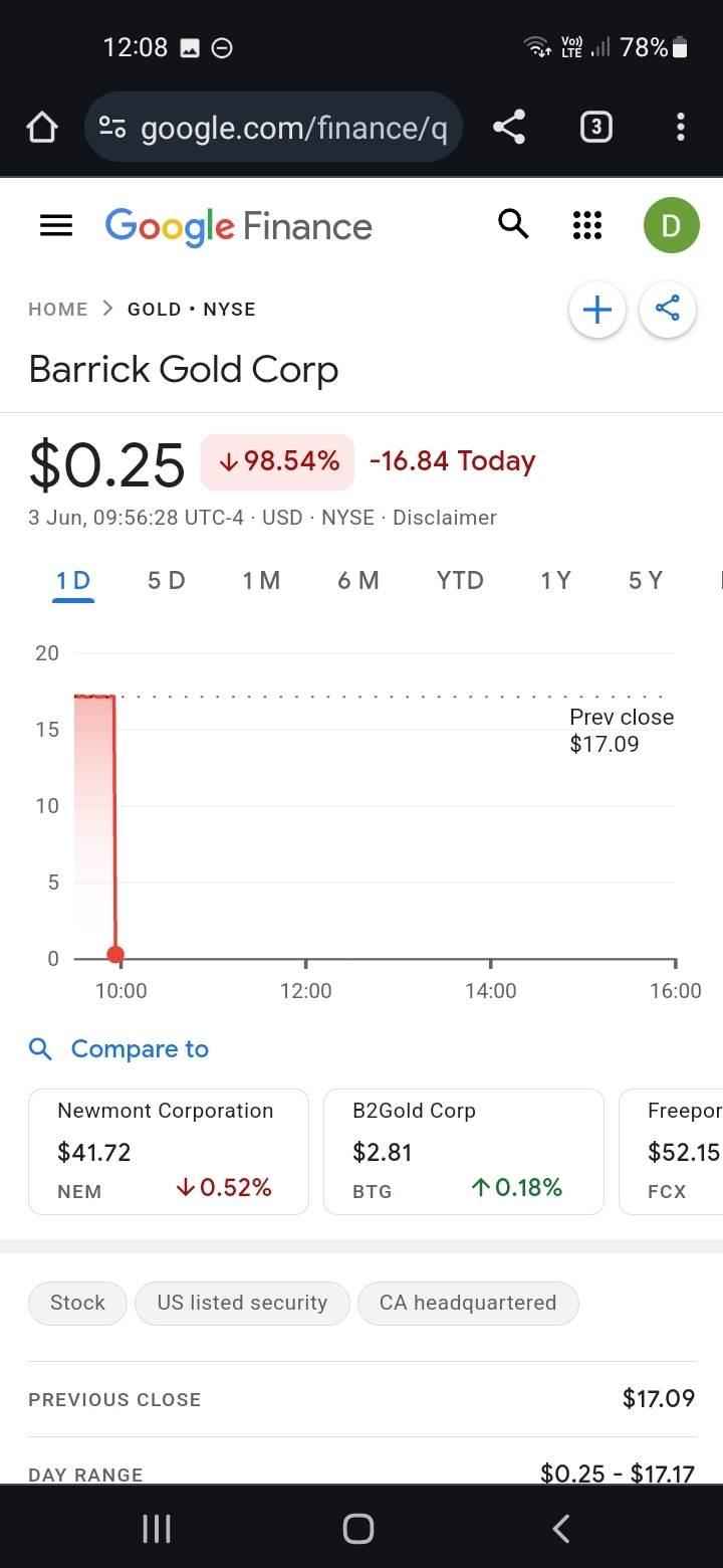 Screenshot20240604-000808Chrome
