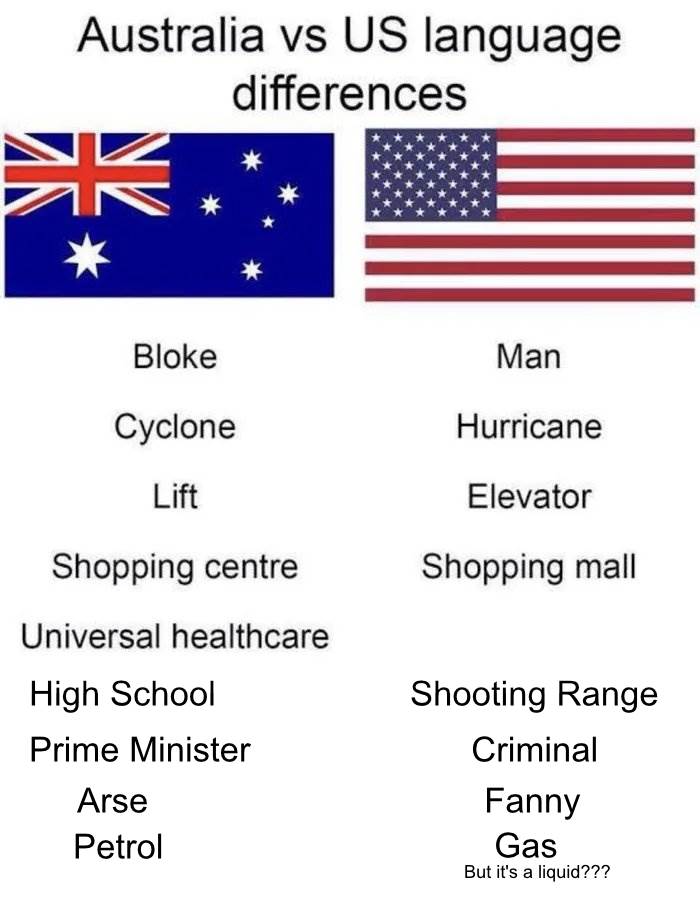 Oz vs US