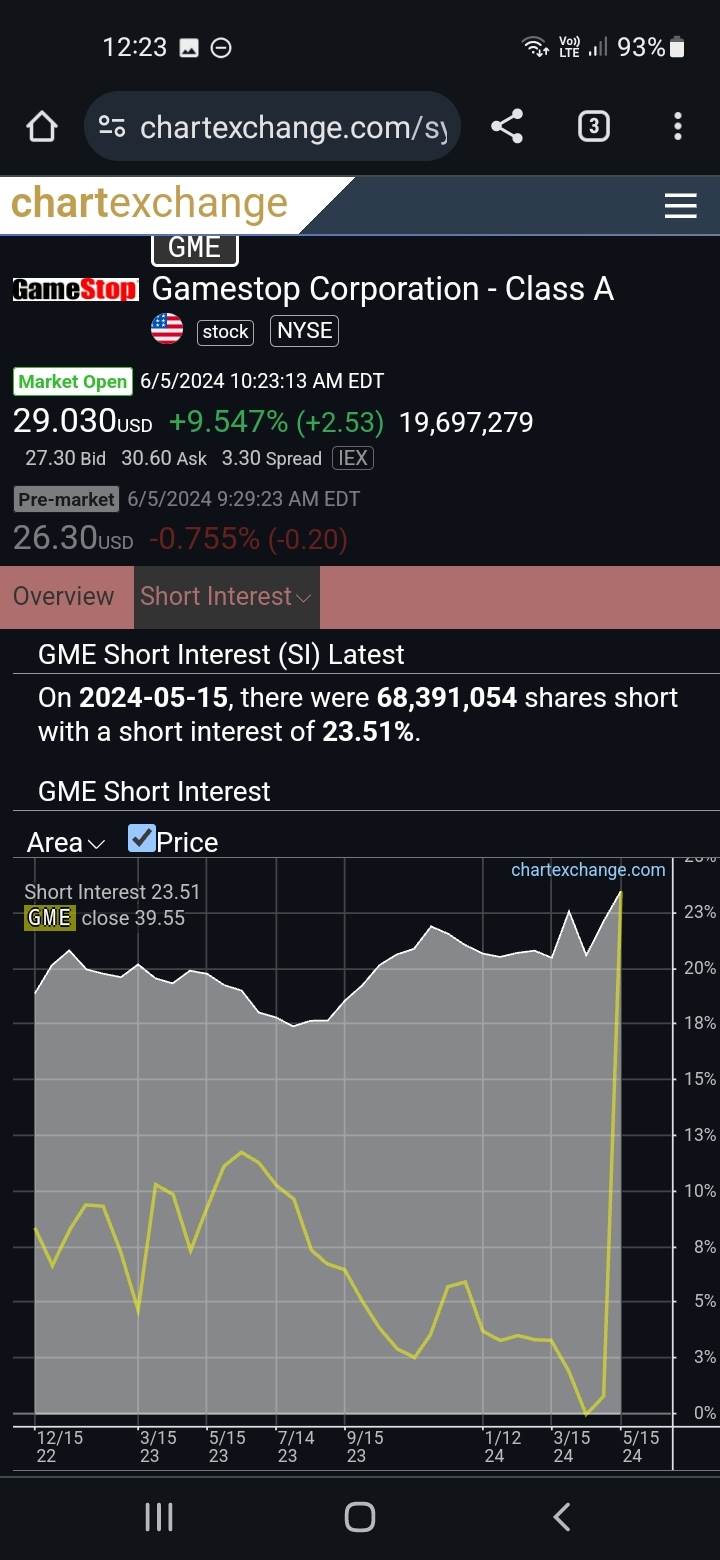 Screenshot20240606-002315Chrome