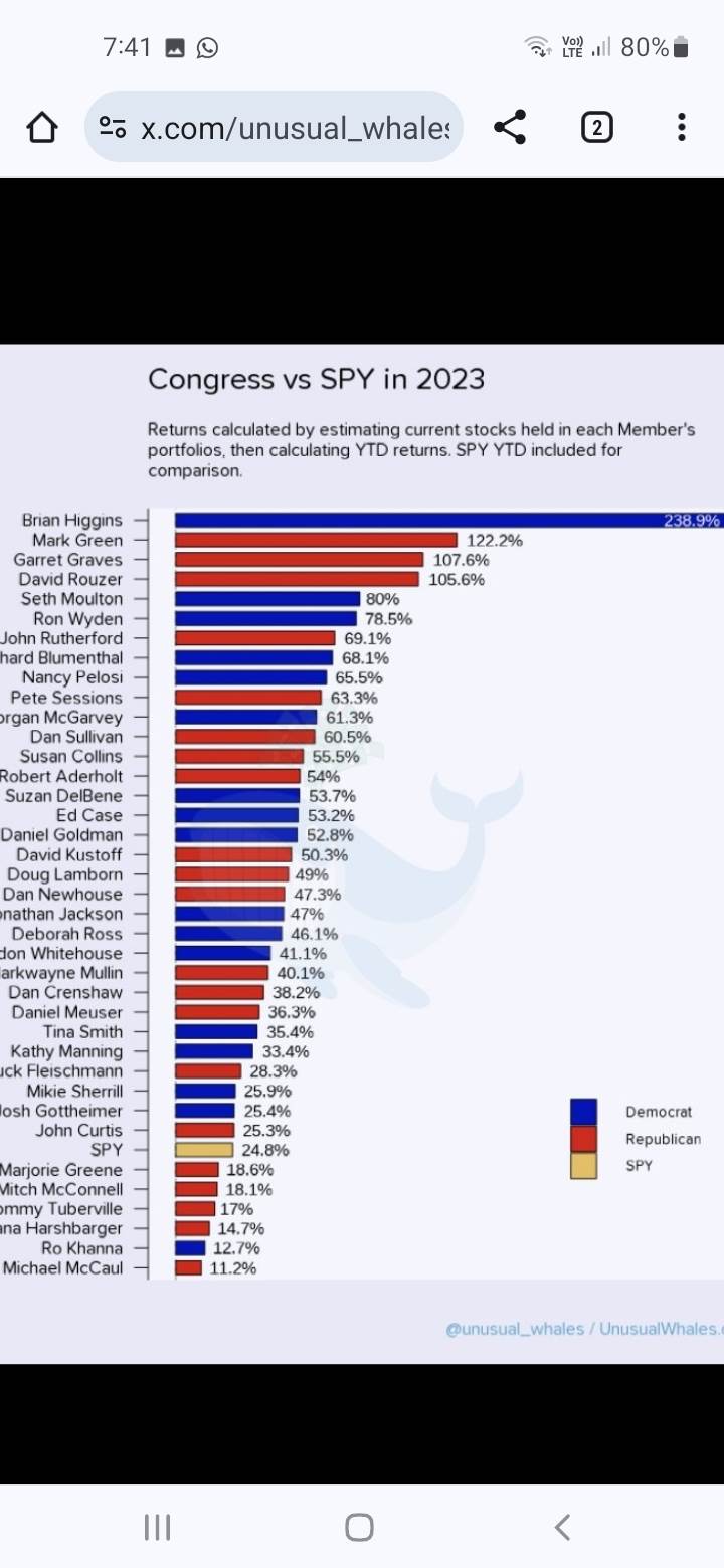 Screenshot20240613-074103Chrome