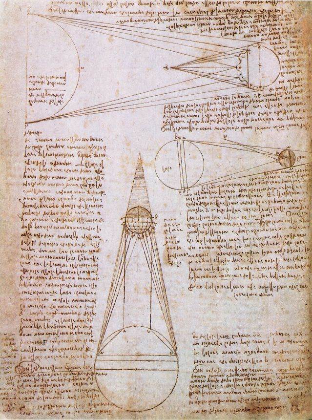 Distance-from-the-Sun-to-the-Earth-and-the-size-of-the-Moon-LEONARDO-da-Vinci-