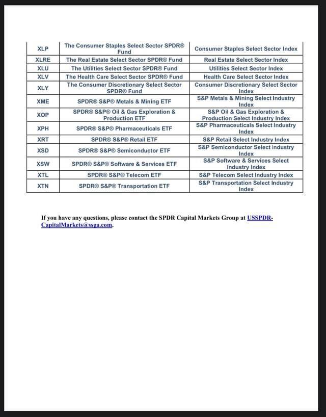 yesterdays-urgent-etf-notice-for-several-etfs-that-contain-v0-goc090rq2k7d1