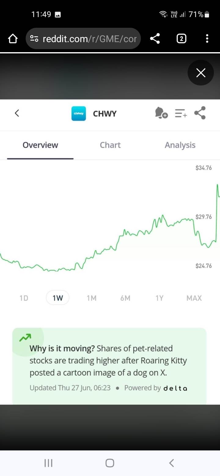 Screenshot20240628-114934Chrome