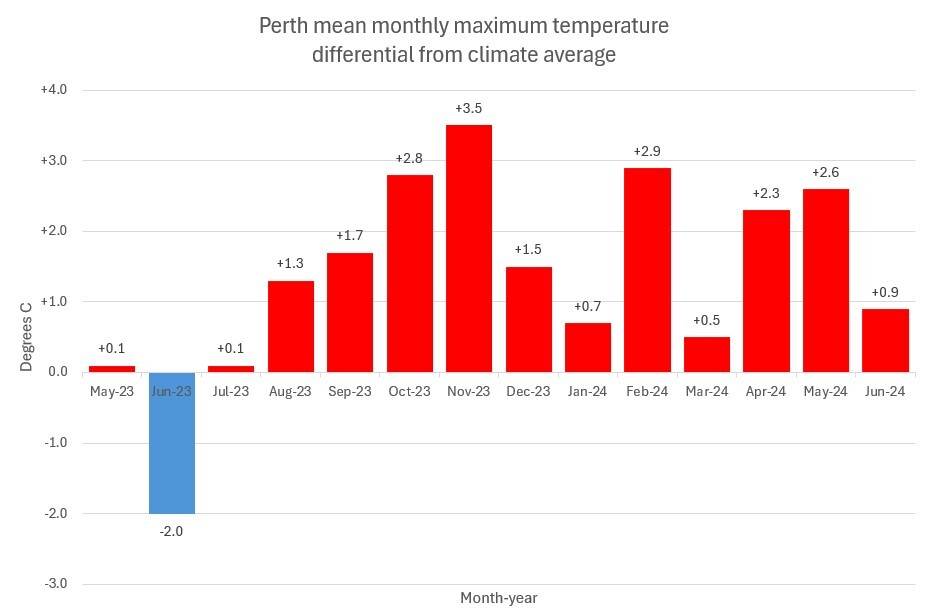 Screenshot 2024-07-05 175129