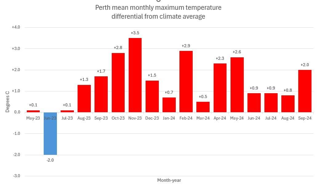 Screenshot 2024-09-30 140633