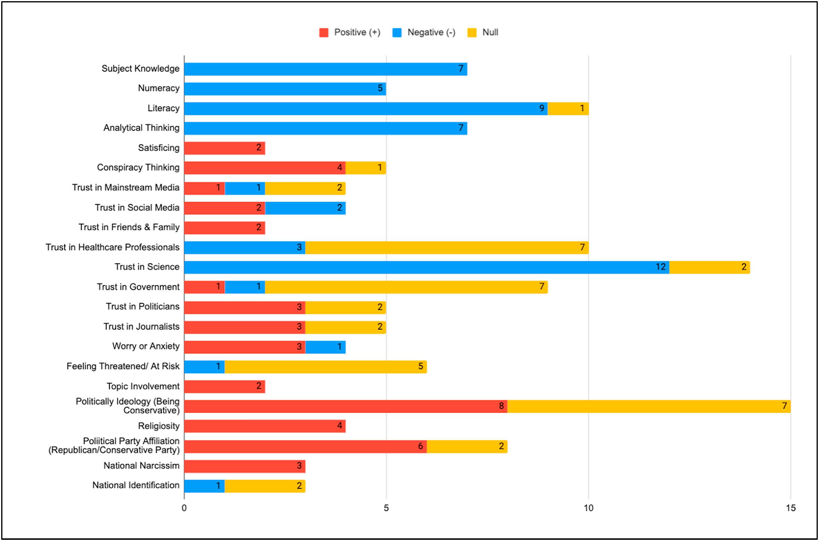 1-s2.0-S0277953622007043-gr6lrg