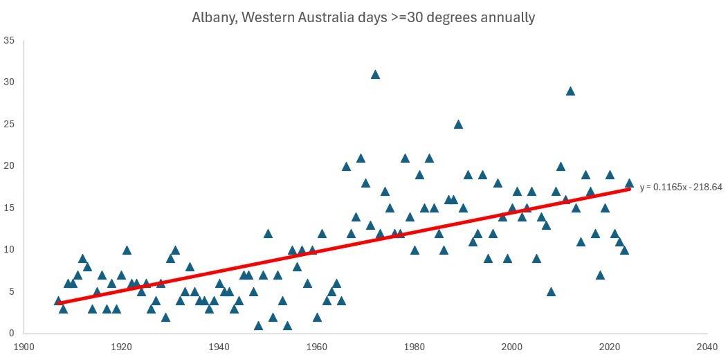 Screenshot 2024-12-30 195701