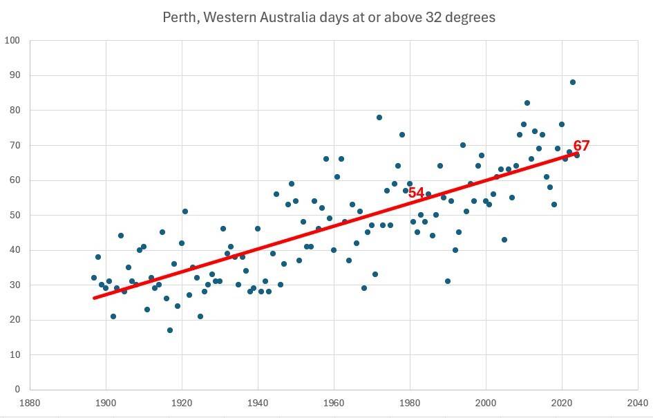 Screenshot 2025-01-01 152013