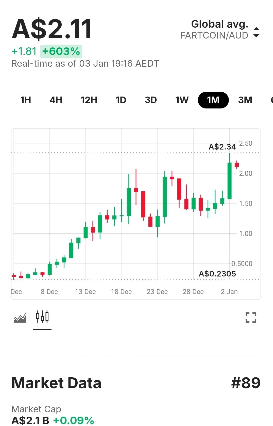 SmartSelect20250103191648Delta