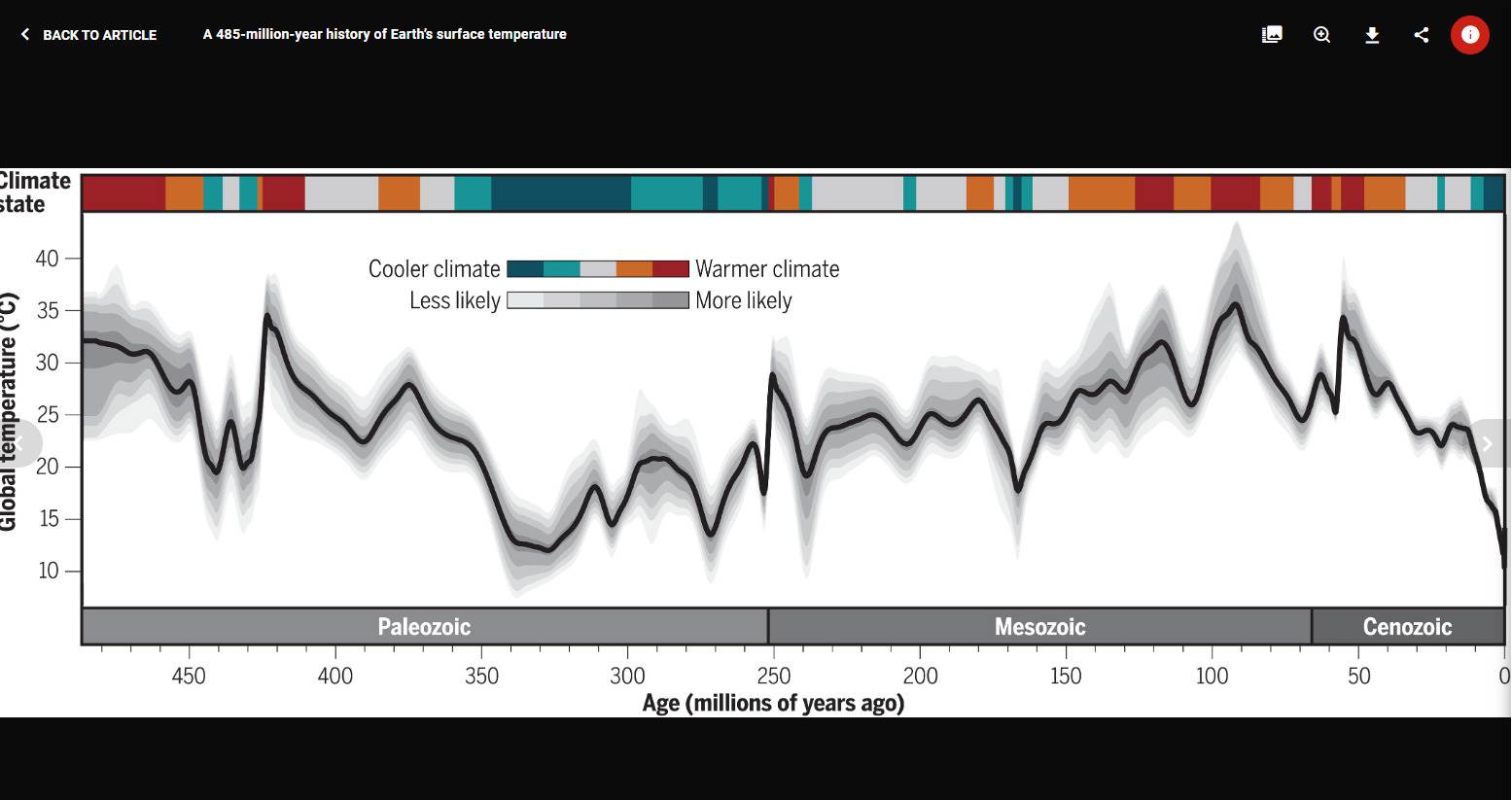 Screenshot 2025-01-13 105146