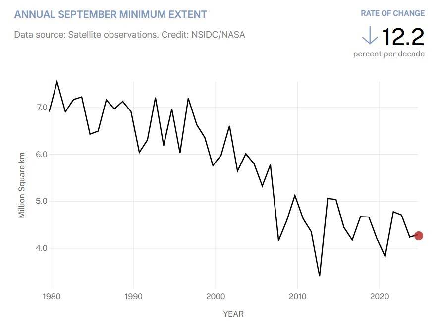 Screenshot 2025-02-12 185959