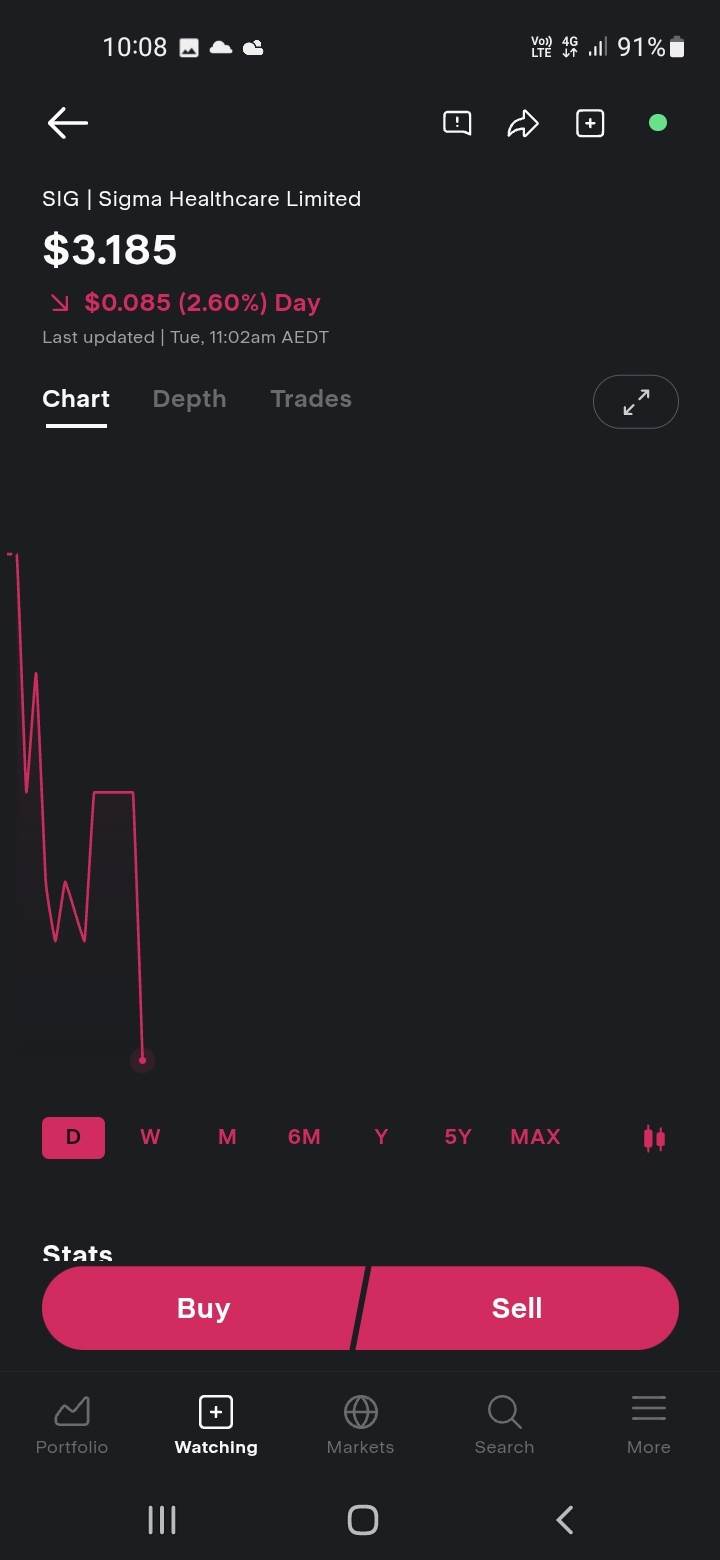 Screenshot20250218-100831Stake