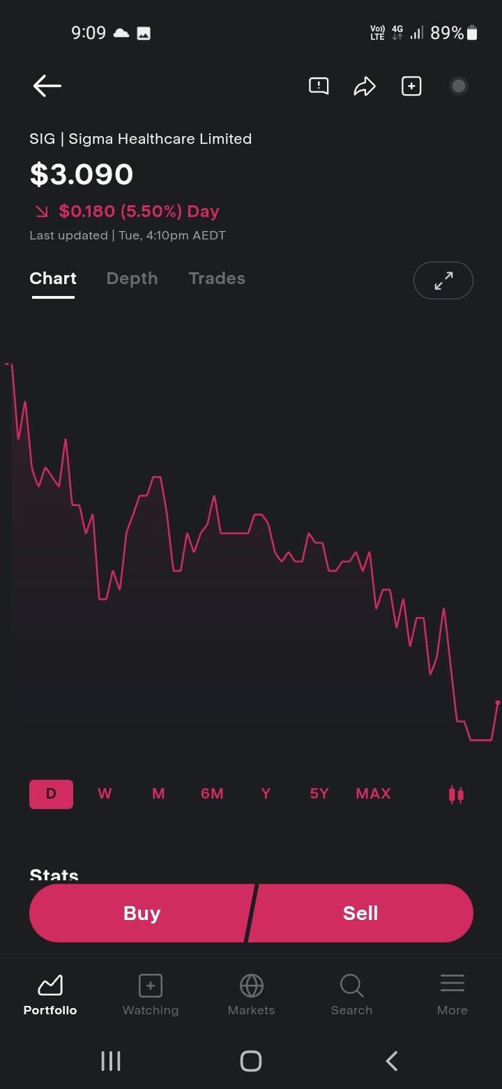 Screenshot20250218-210907Stake