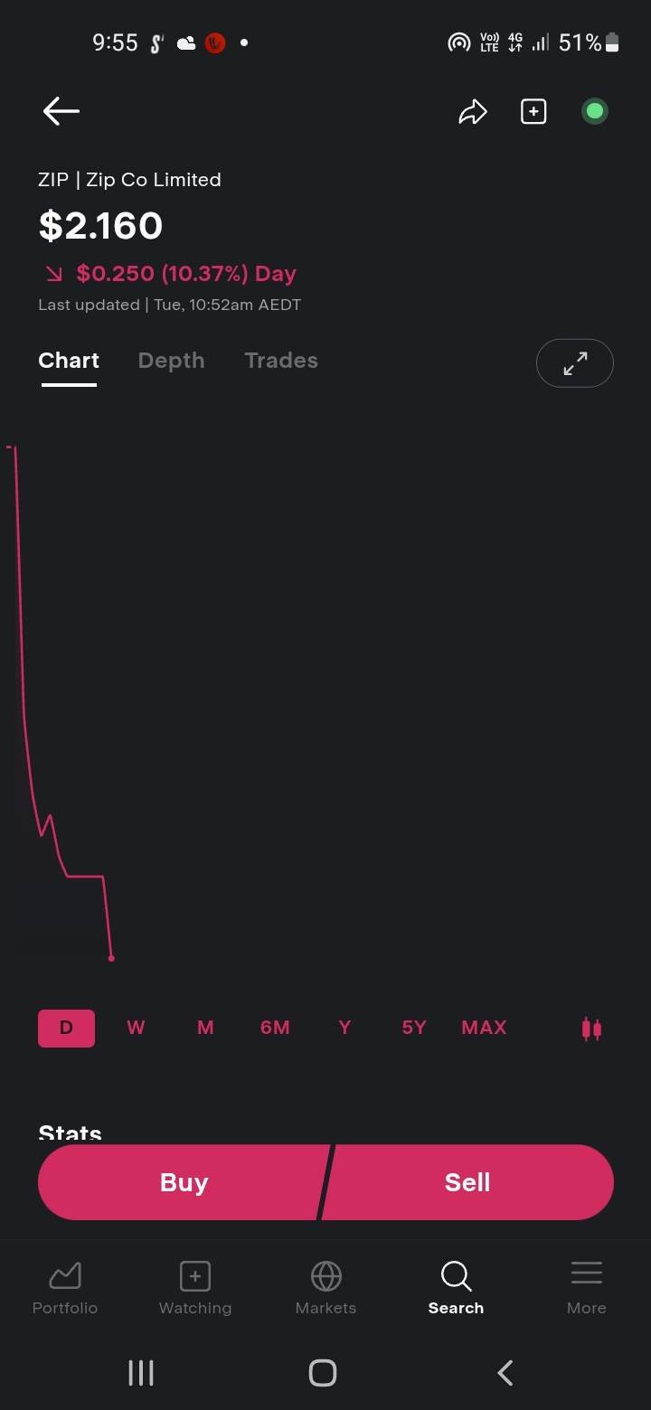 Screenshot20250304-095513Stake