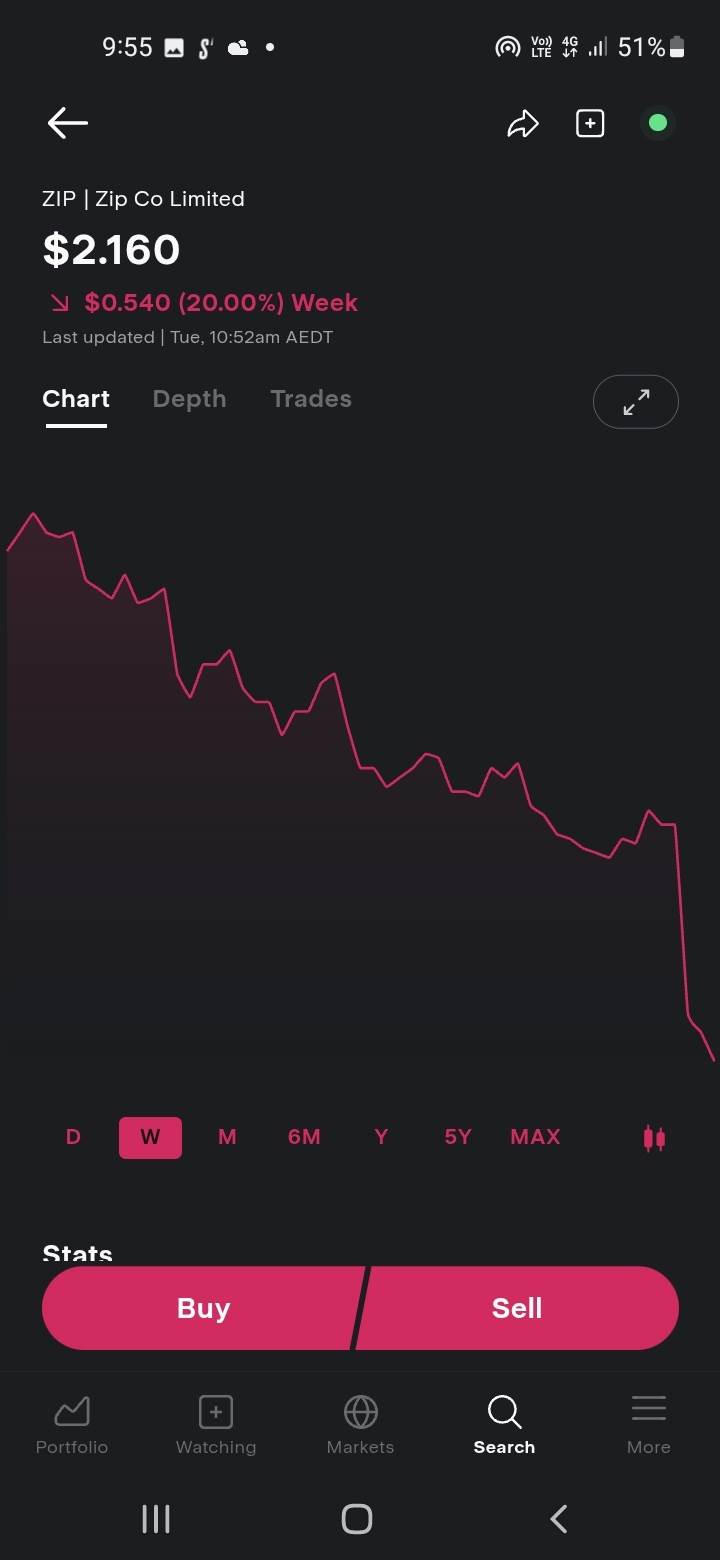 Screenshot20250304-095520Stake