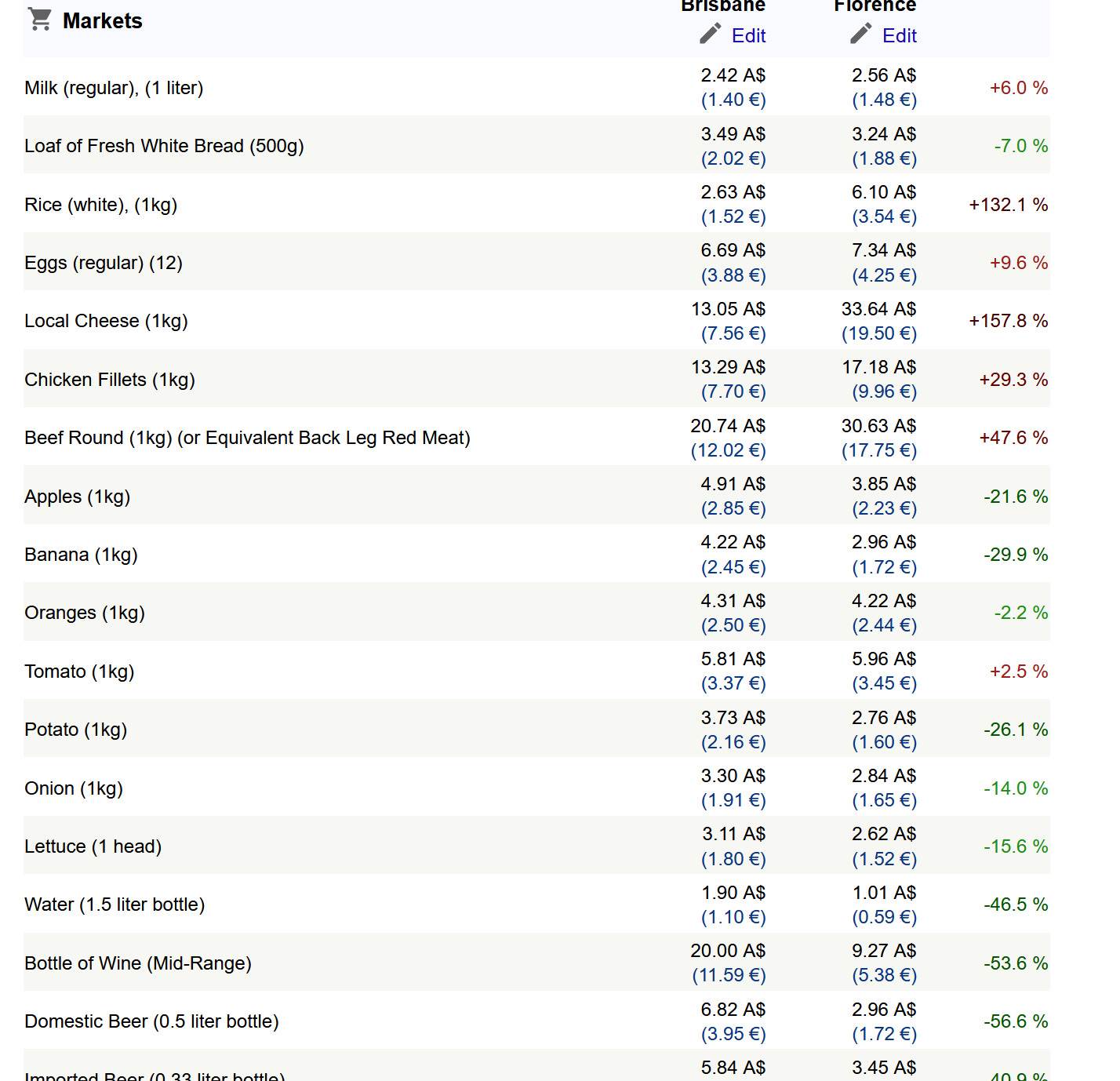 Screenshot 2025-04-01 084703