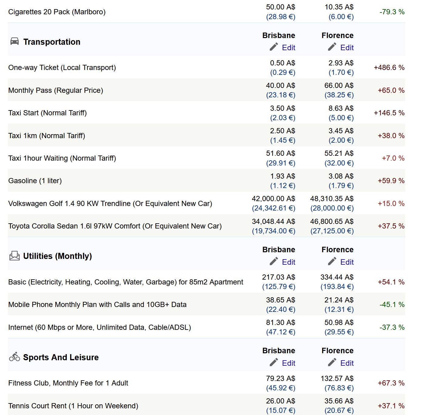 Screenshot 2025-04-01 084725