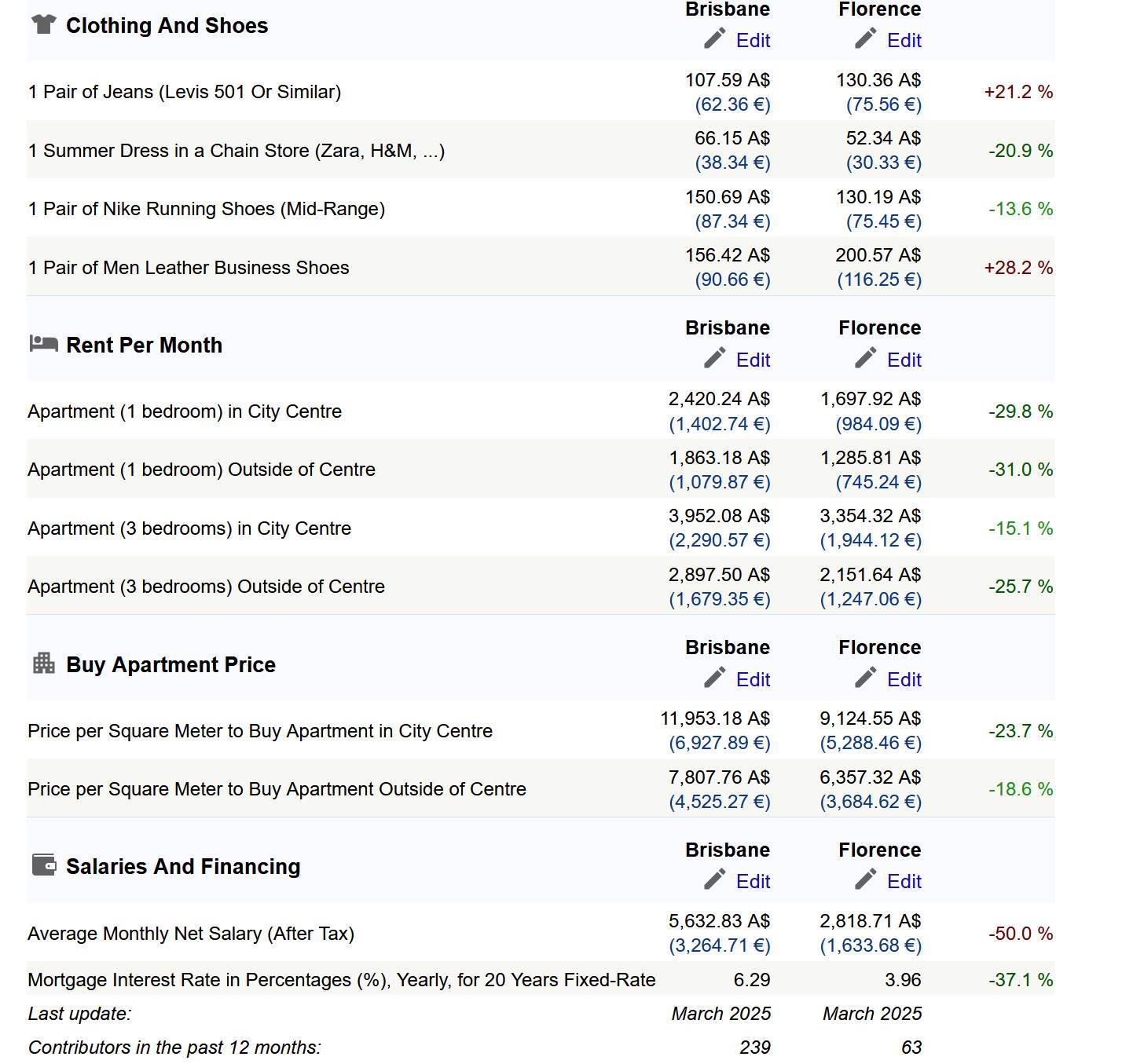 Screenshot 2025-04-01 084738