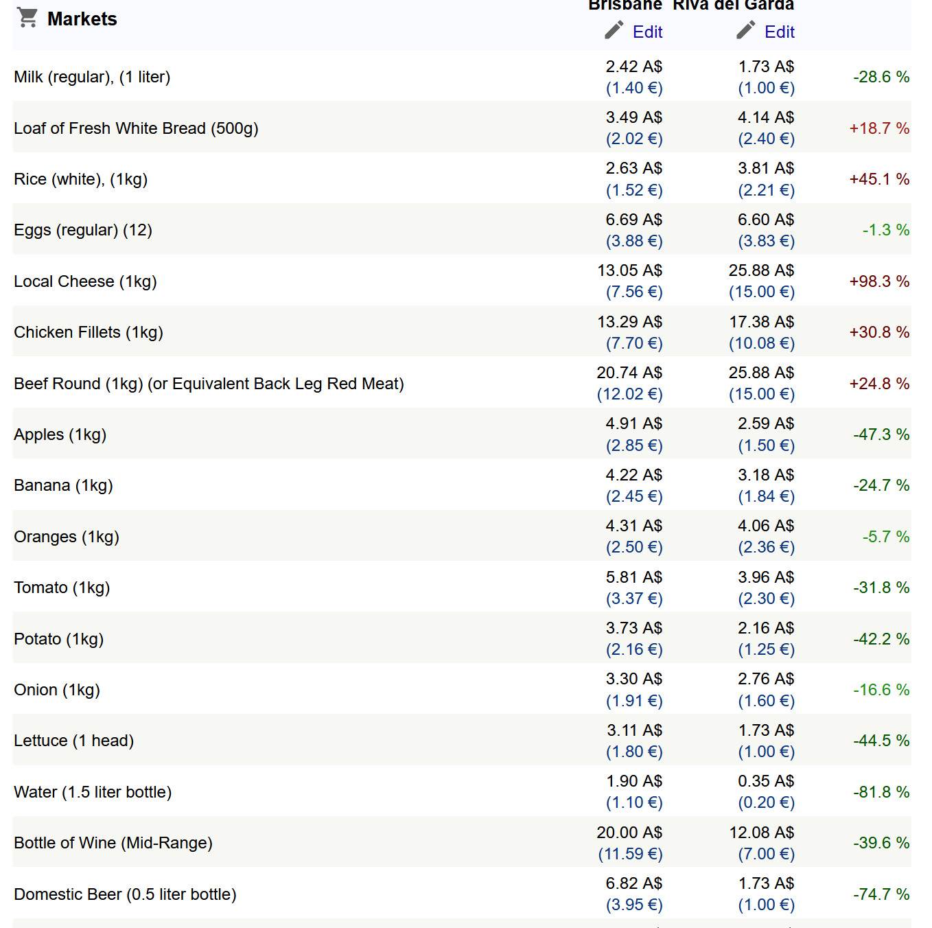 Screenshot 2025-04-01 085135