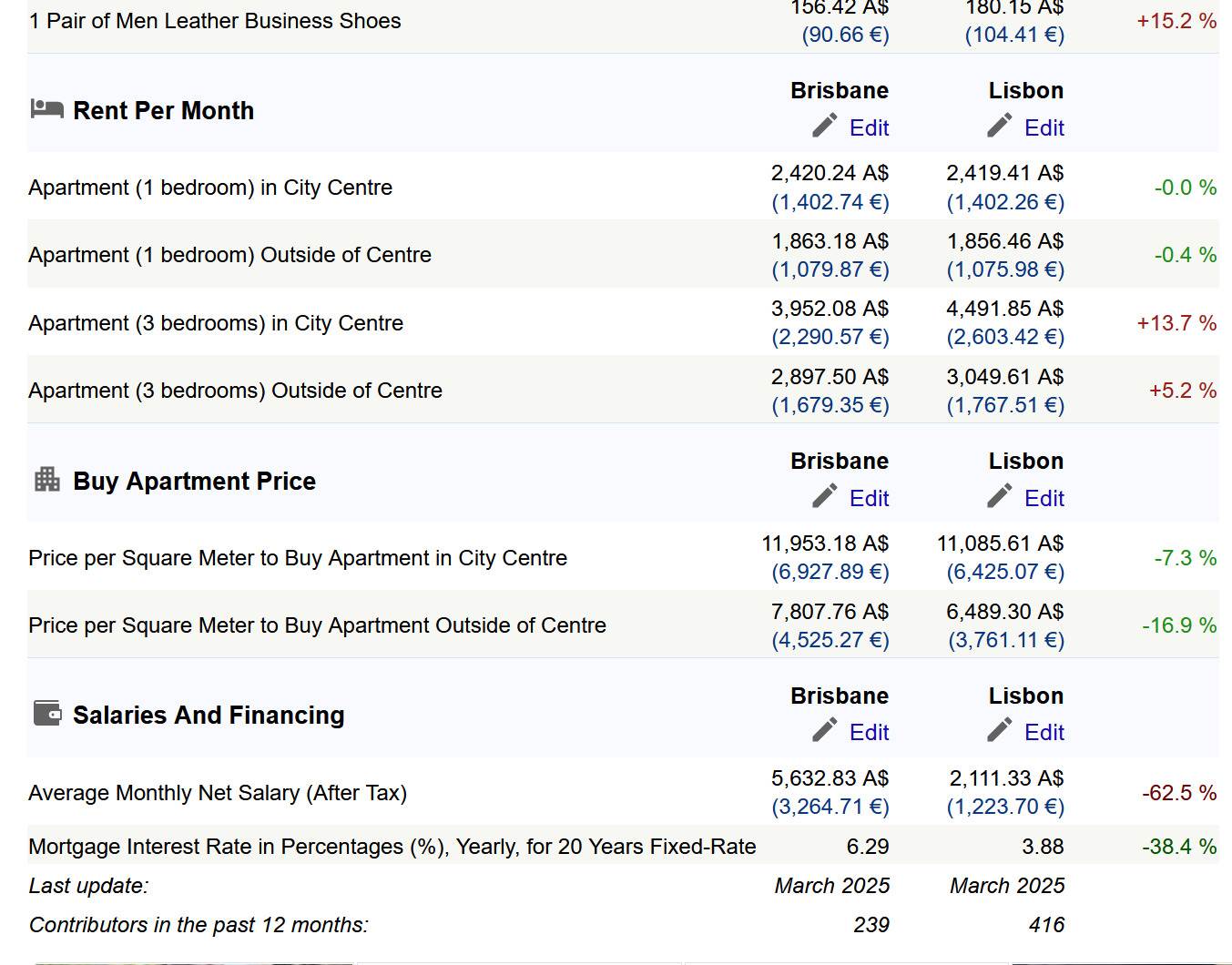 Screenshot 2025-04-01 090821