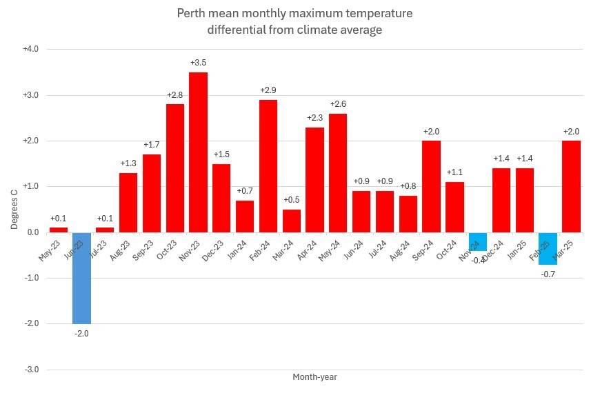 Screenshot 2025-04-03 131518