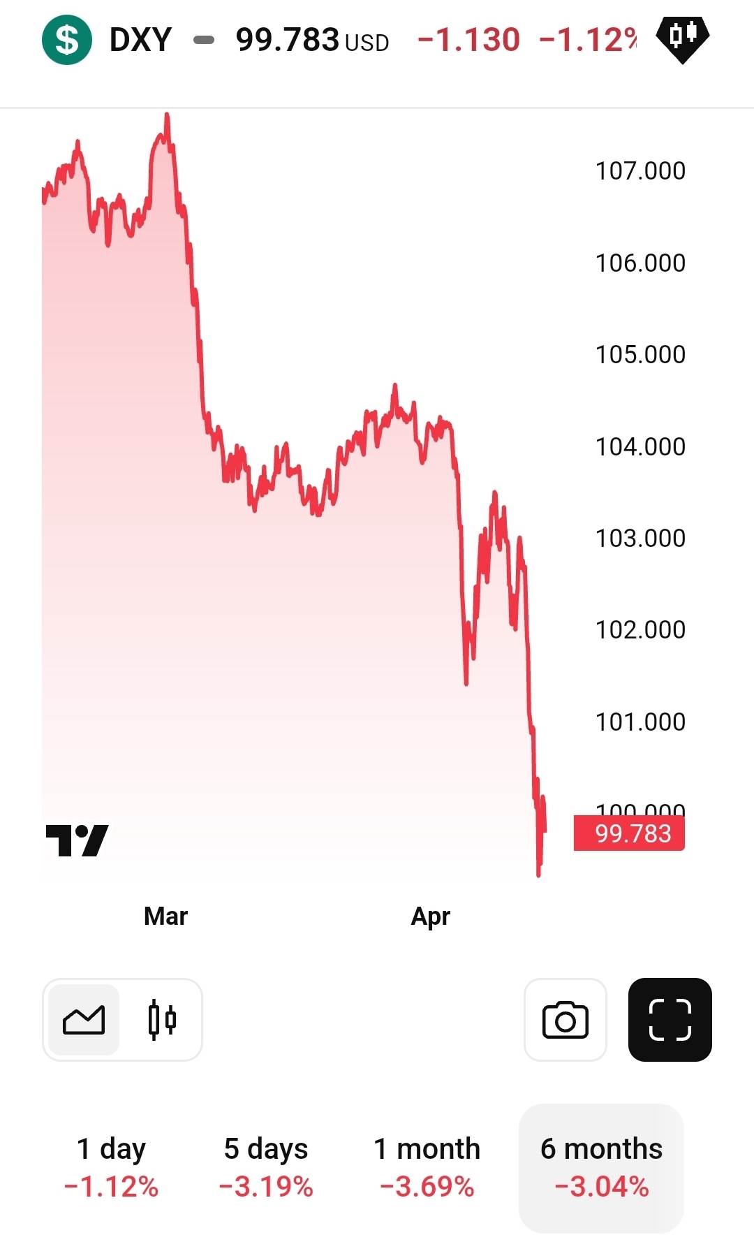 Screenshot20250413103215Chrome