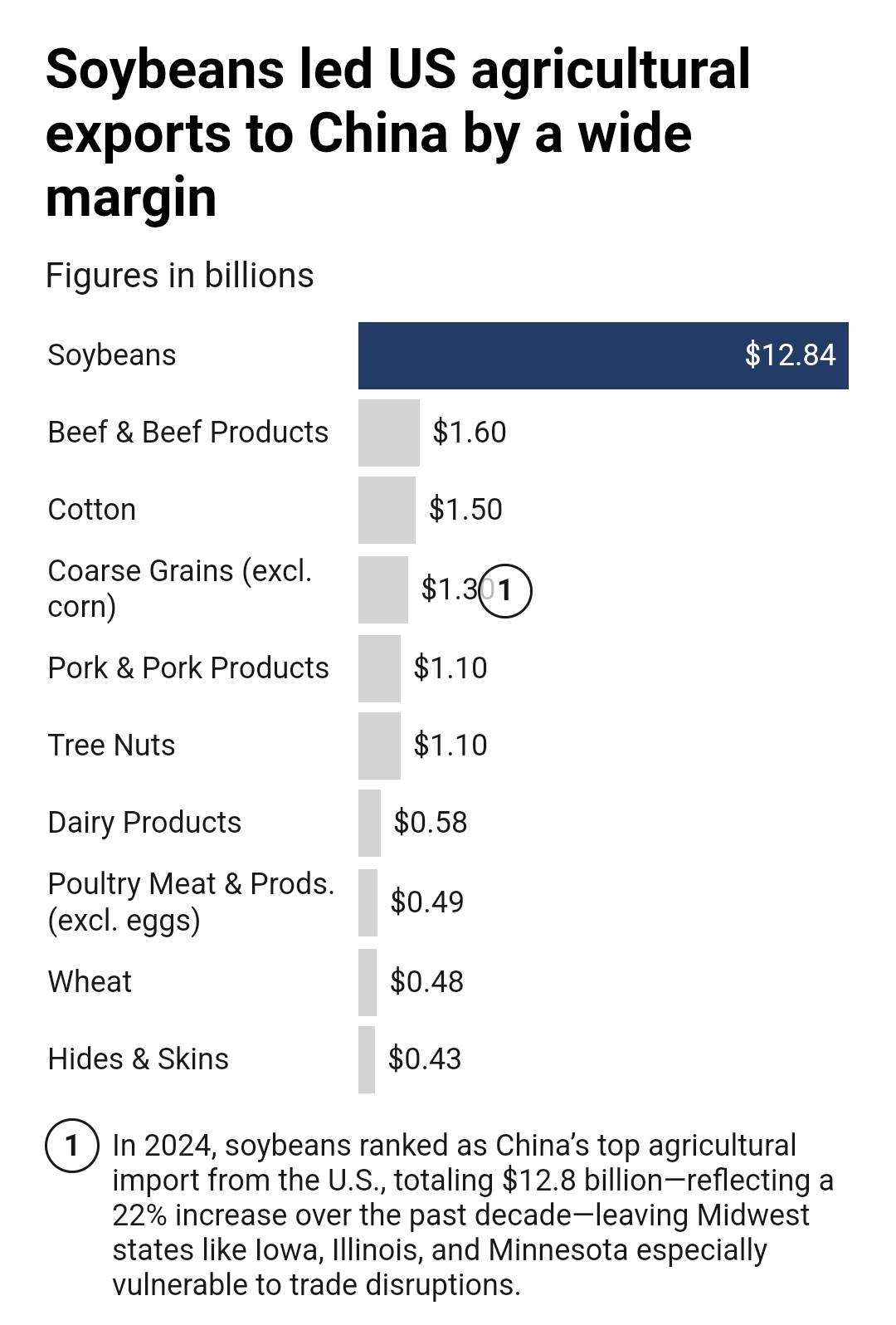 Screenshot20250416112049Chrome