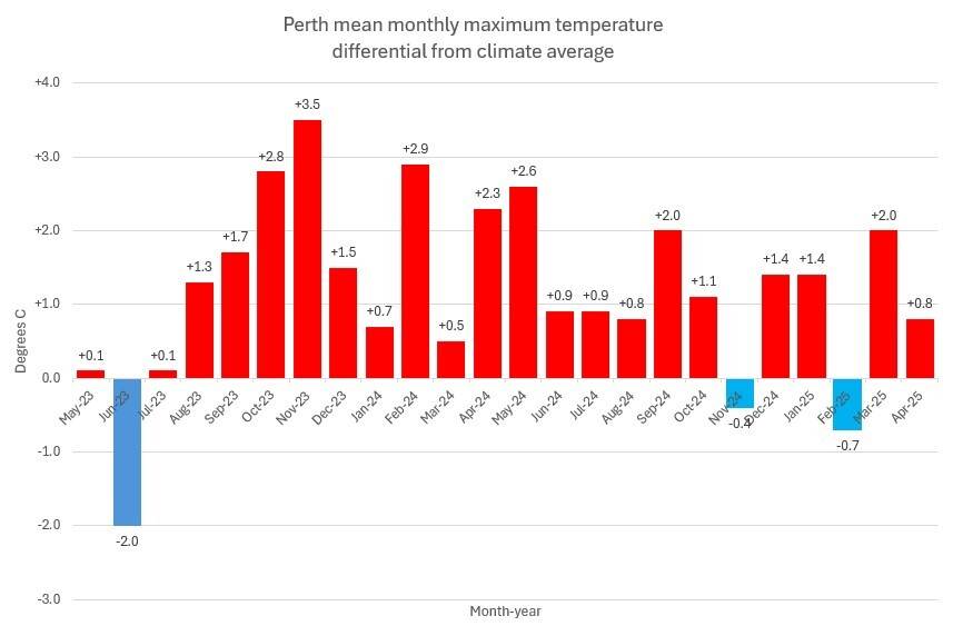 Screenshot 2025-05-03 165116